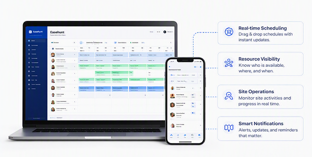 Construction SaaS solution overview