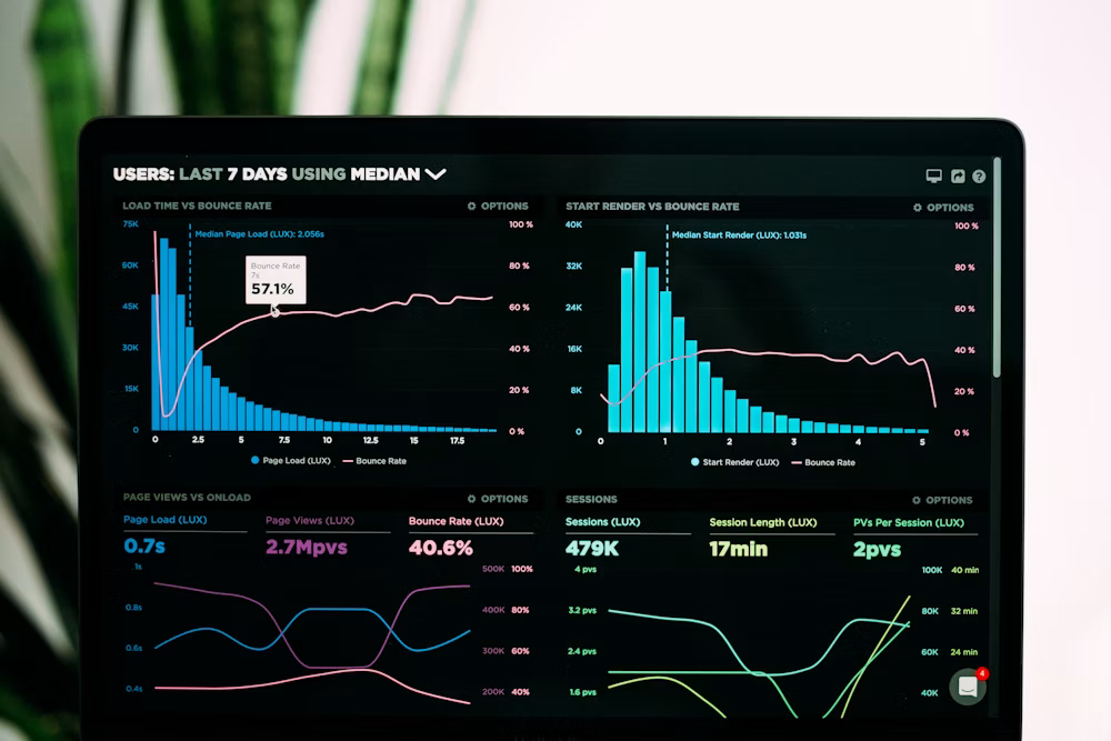 Scaling Business Operations: Building a Smarter and More Connected Platform
